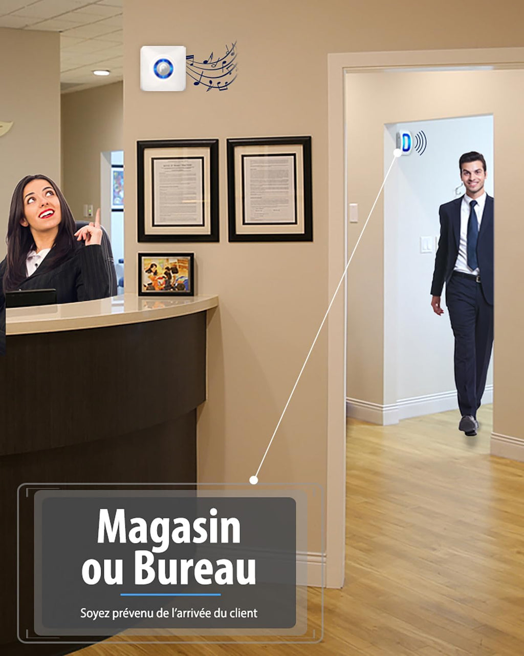 Détecteur de Mouvement/Passage sans Fil avec Alarme