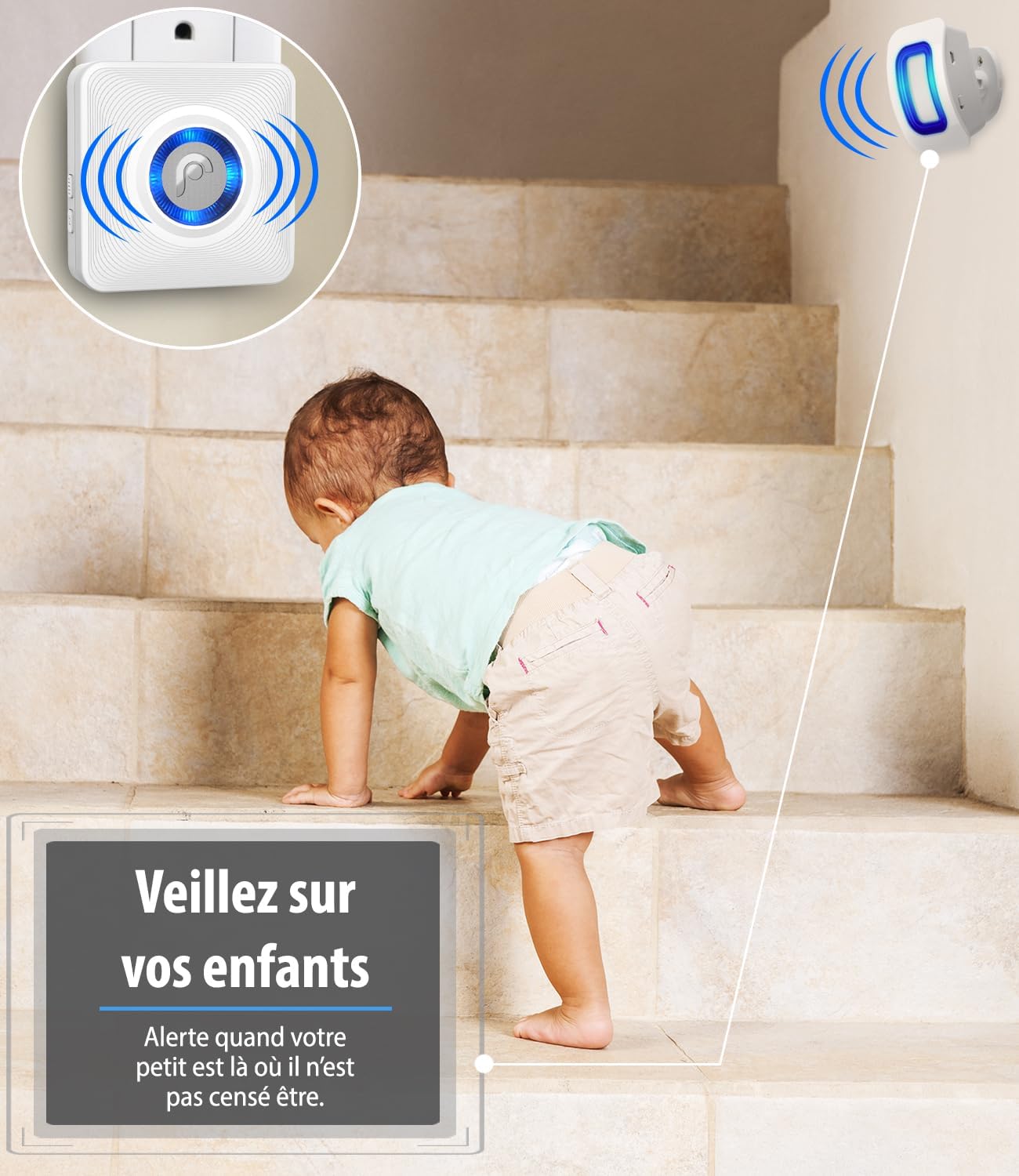 Détecteur de Mouvement/Passage sans Fil avec Alarme
