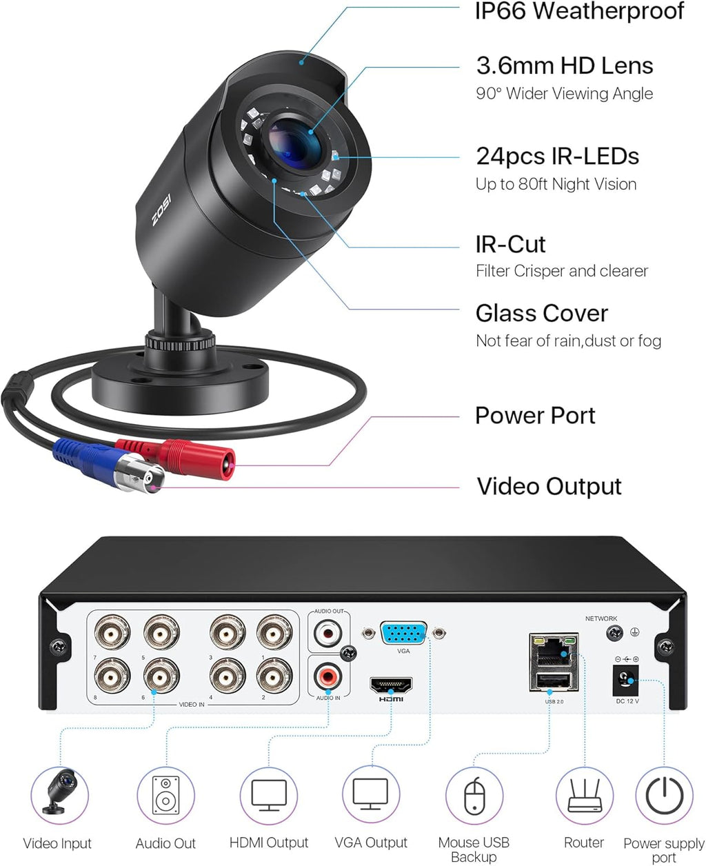 Kit 4 Caméra de Surveillance Extérieure avec Alerte Instantanée
