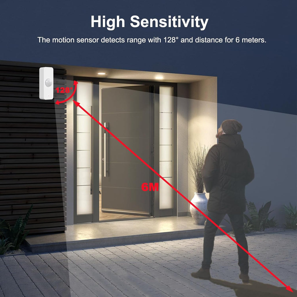 Détecteur de mouvement WiFi - Intelligent