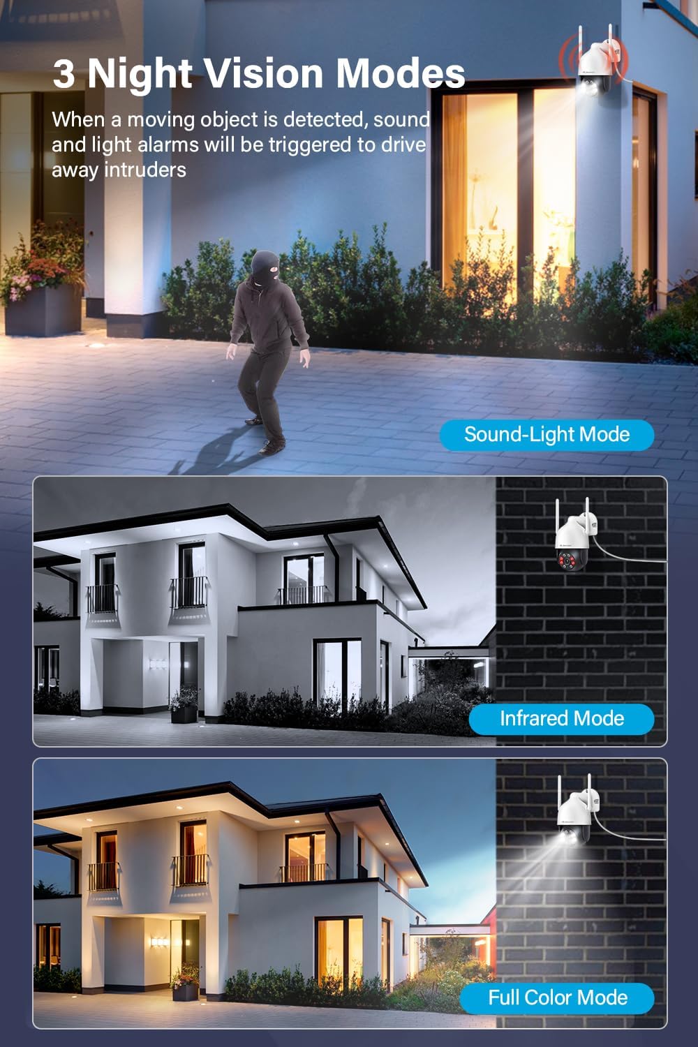 Kit Caméra Surveillance WiFi Extérieure avec 10 Moniteur